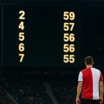 Scorebord in een stadion dat verwijst naar de strijd om de top zes in de Jupiler Pro League